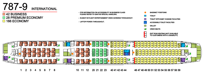 Qantas Airlines Seating Chart