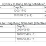 VA Hong Kong schedule
