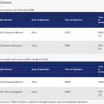 singapore airlines new york schedule