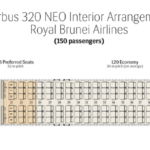 787 Seat Configuration